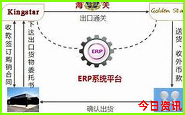 北京欢乐谷一日游最佳路线